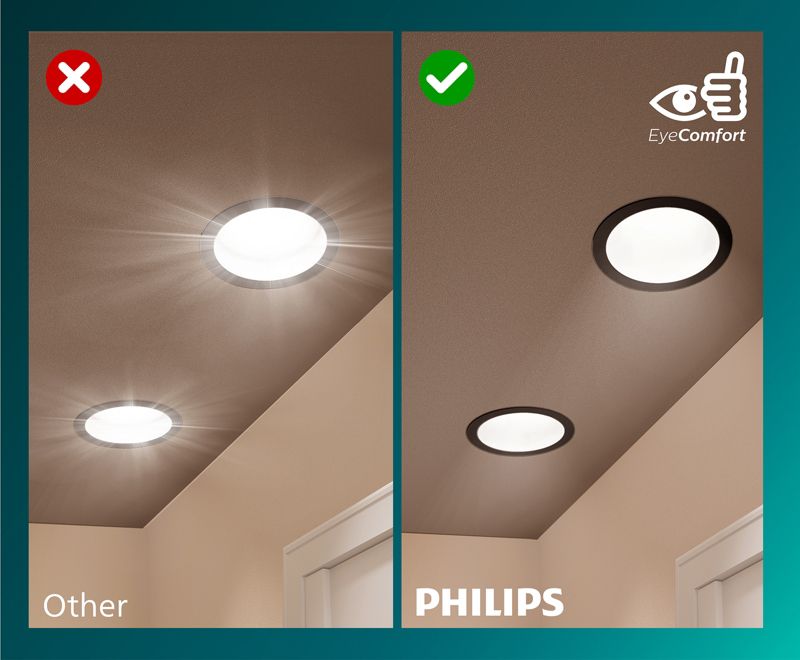 Panel LED Meson Philips Oprawa Podtynkowa Wpuszczana LED 12.5W 1300lm 4000K Czarna 1 szt.