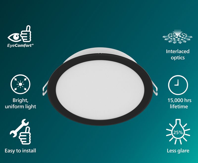 Panel LED Meson Philips Oprawa Podtynkowa Wpuszczana LED 12.5W 1300lm 4000K Czarna 1 szt.
