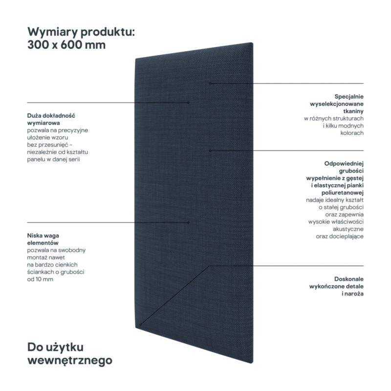 Panel ścienny tapicerowany Stegu B1 PP 60 x 30 cm granatowy len