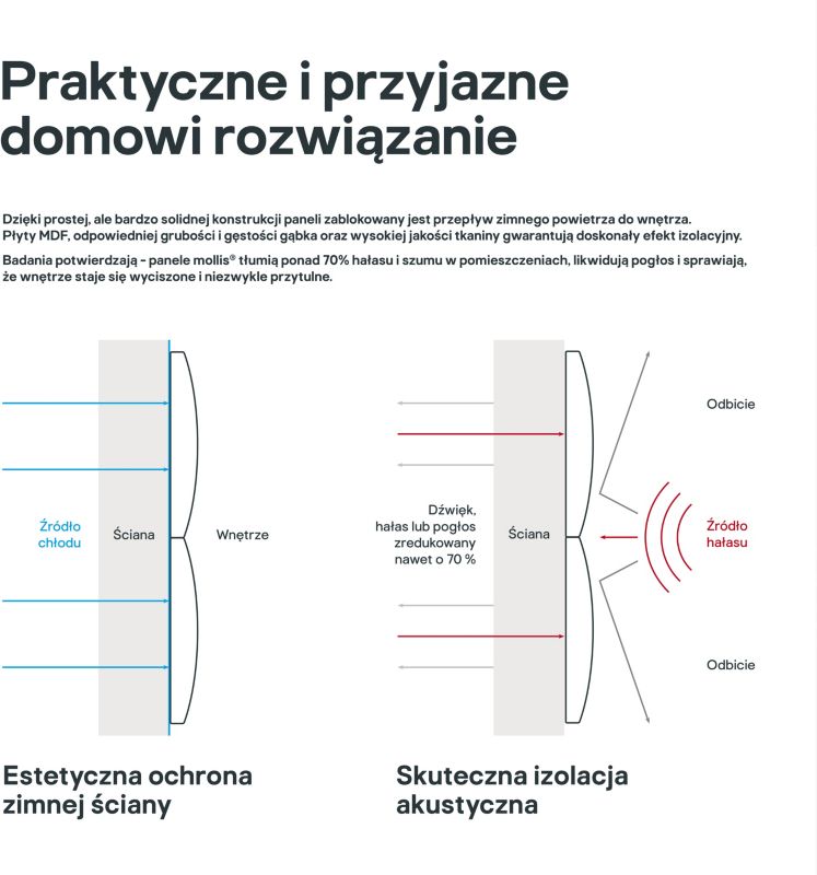 Panel ścienny tapicerowany Stegu Mollis prostokąt 60 x 30 cm brudny róż
