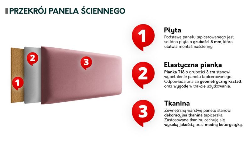 Panel tapicerowany MIRJAN 24 Pag 60x30 beżowa bukla 1 szt.