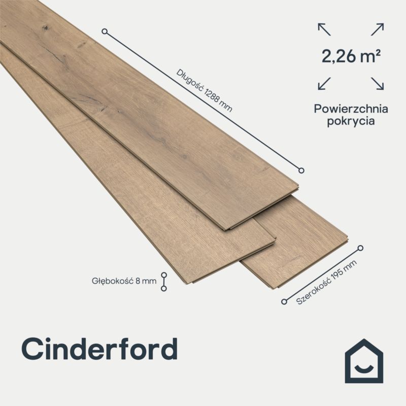 Panele podłogowe laminowane Goodhome Cinderford AC5 2,26 m2