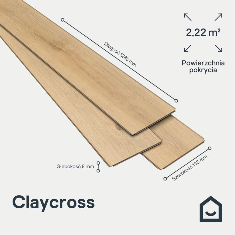 Panele podłogowe laminowane GoodHome Claycross AC4 2,22 m2