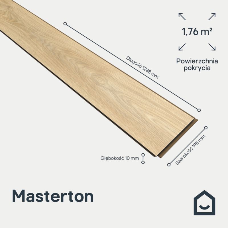 Panele podłogowe laminowane Goodhome Masterton AC5 1,76 m2
