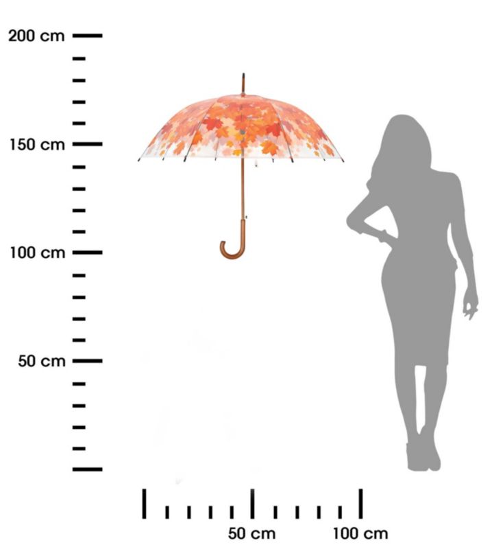 Parasol Esschert Design transparentny wzór liście 95x89cm 1 szt.
