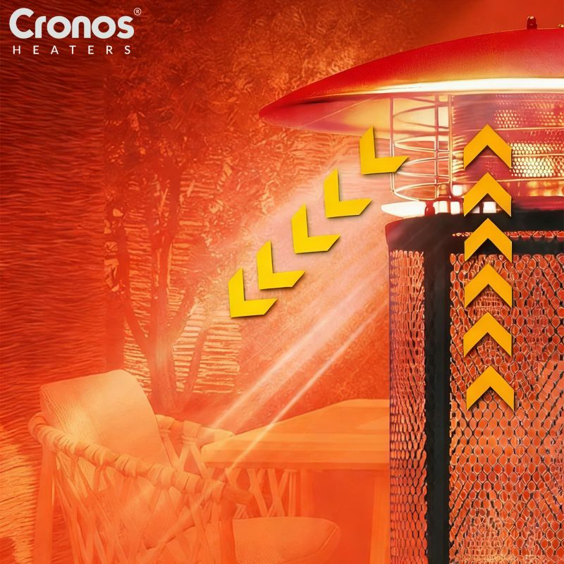 Parasol Grzewczy Cronos Ogrzewacz Tarasowy Gazowy Piramida Cheopsa Czarna 11 kW 1szt.