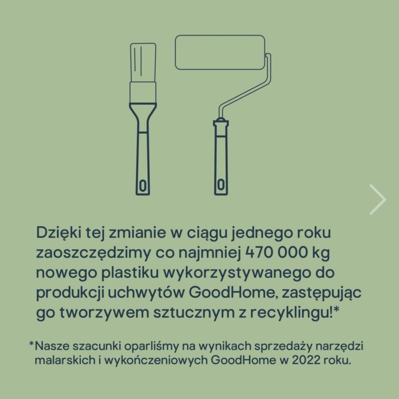 Pędzel ławkowiec GoodHome 100 mm