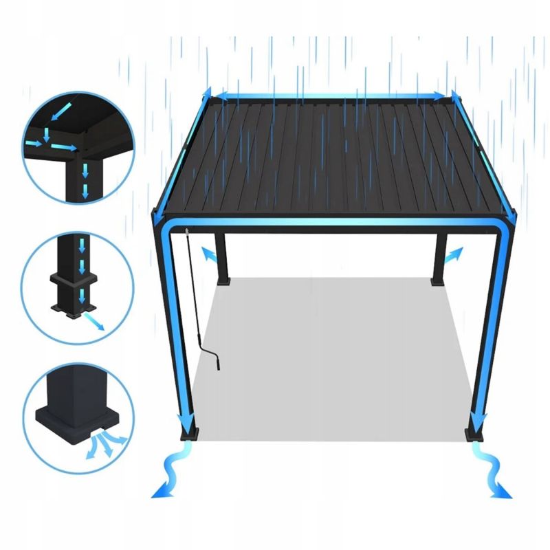Pergola Aluminiowa Automatyczna tarasowa ELEGANCE 3x6 + LED aluminium 1 szt