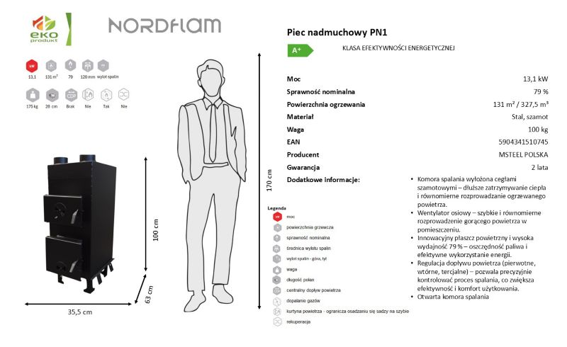 Piec nadmuchowy nordflam 13,1 kW