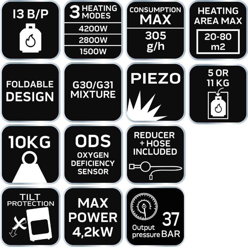 Piecyk gazowy na butle NEO TOOLS z reduktorem i wężem 4200W 1 szt