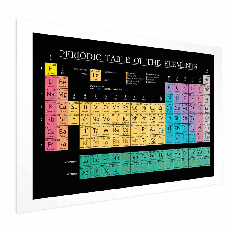 Plakat Artgeist Tablica Mendelejewa 90x60 cm bez ramy 1 szt