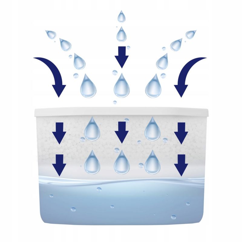 Pochłaniacz wilgoci, AquaFloow, osuszacz powietrza, mix zapachów, 400ml, 8szt
