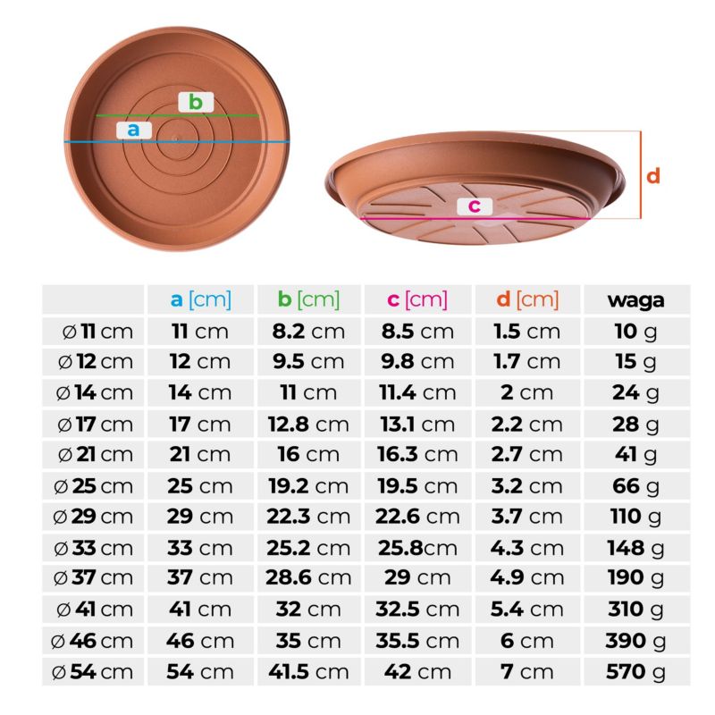Podstawka KADAX do doniczek okrągła 54 cm terakota 1 szt.