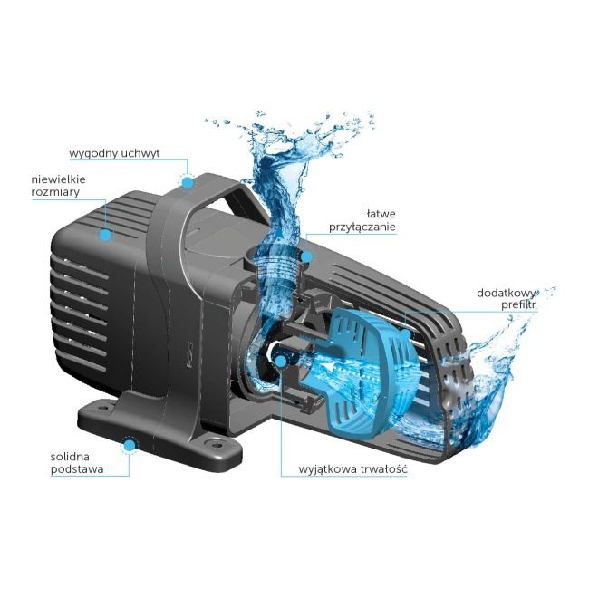 Pompa fontannowa Aquael PFN-800 Eco