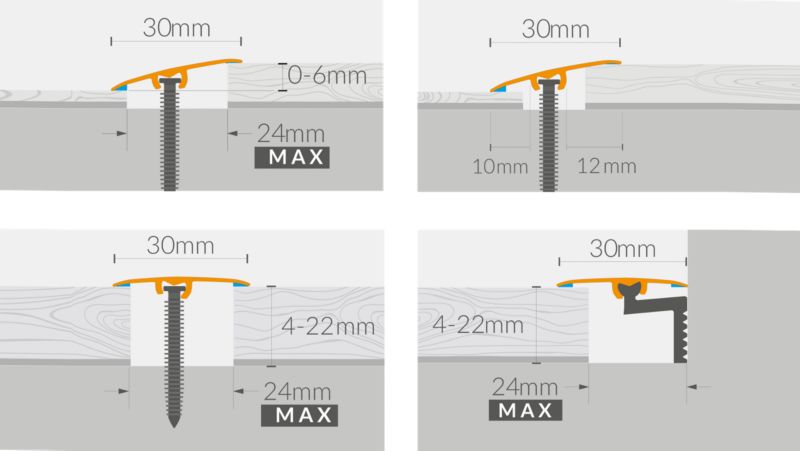 Profil aluminiowy dylatacyjny GoodHome 30 x 930 mm dąb nr 15