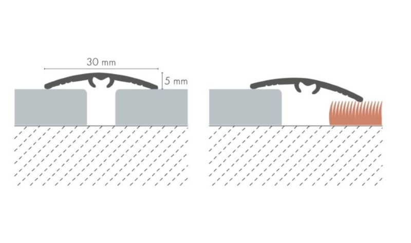 Profil aluminiowy wyrównujący Cezar 30 x 930 mm aluminiowy dąb canyon 1 szt.