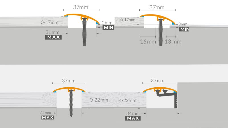 Profil aluminiowy wyrównujący GoodHome 37 x 930 mm biały mat nr 01