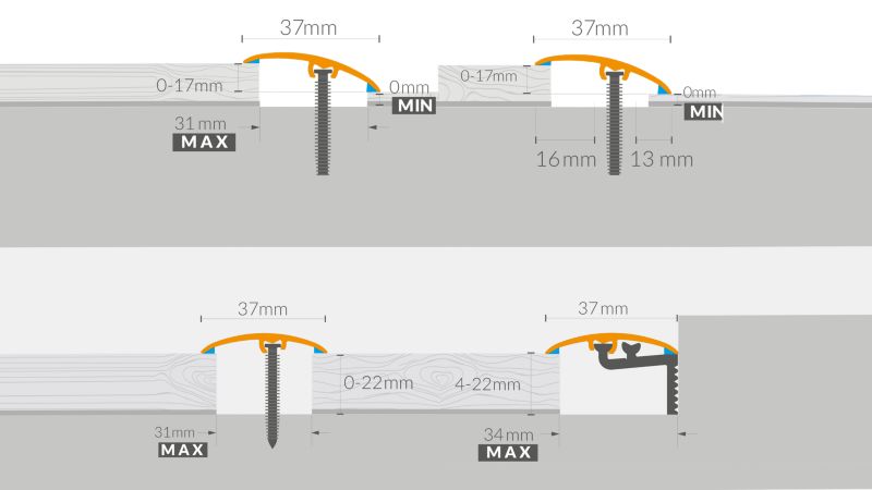 Profil aluminiowy wyrównujący GoodHome 37 x 930 mm dąb antyczny nr 18