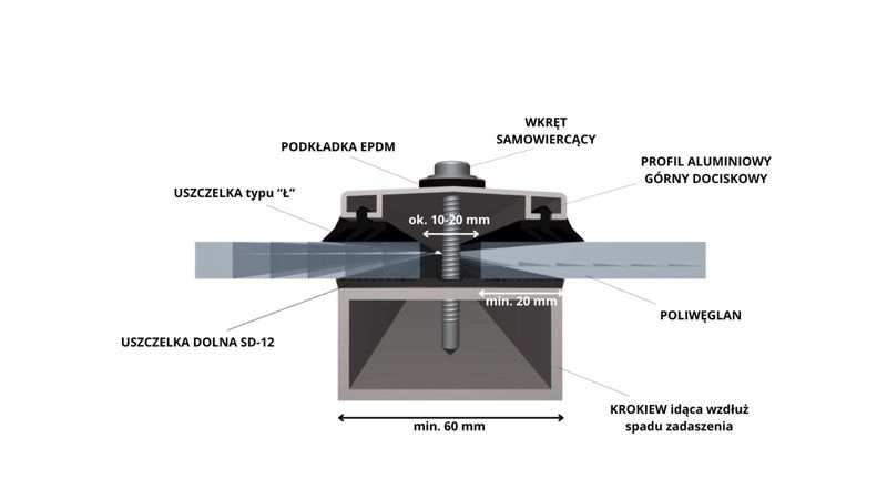 Profil górny TECH-PLAST aluminiowy łączący do poliwęglanu RAL 7016 (antracyt) 4,00m - 1 szt.