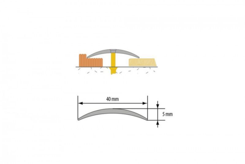 Profil progowy Cezar 40mm Srebrny 1m aluminiowy 1 szt.
