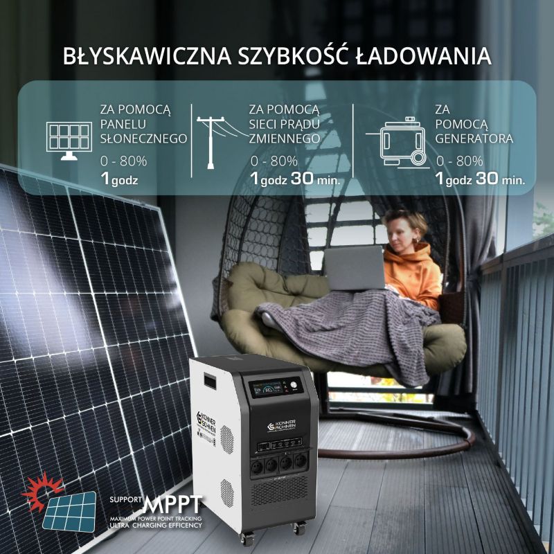 Przenośna stacja zasilania Könner & Söhnen 5200W LiFePO4 5120Wh 1szt