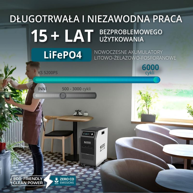 Przenośna stacja zasilania Könner & Söhnen 5200W LiFePO4 5120Wh 1szt