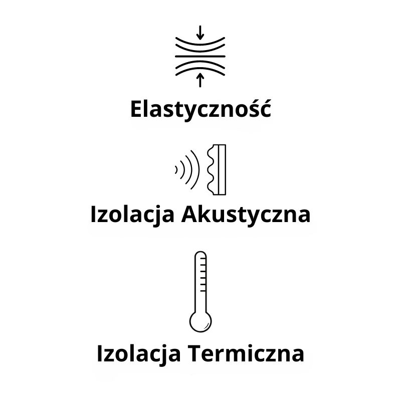 Rolka korka naturalnego Corksystem 4 mm 5 m2 podkład izolacyjny 1 rol.