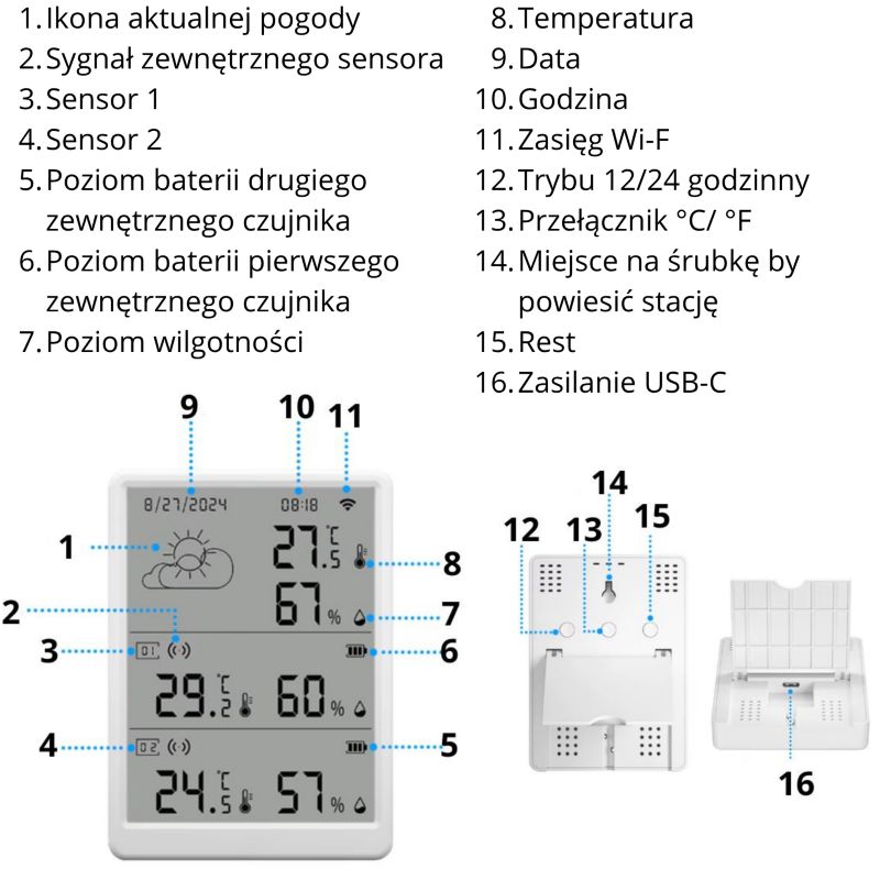 Stacja pogodowa z czujnikami zewnętrznymi IP65 Sone Tuya WiFi 1 szt.