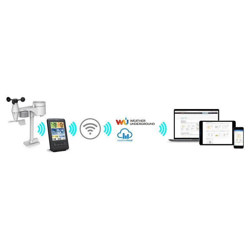 Stacja pogody  SWS 9898 Sencor WiFi 1szt.