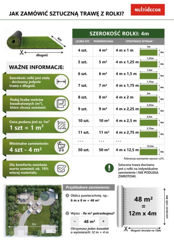 Sztuczna Trawa Multidecor Santiago 4m wys. 40mm cena za 1m²