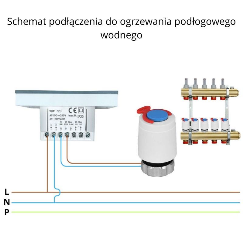 Termostat do ogrzewania podłogowego wodnego i pieca Sone WiFi Tuya 3A 1 szt.
