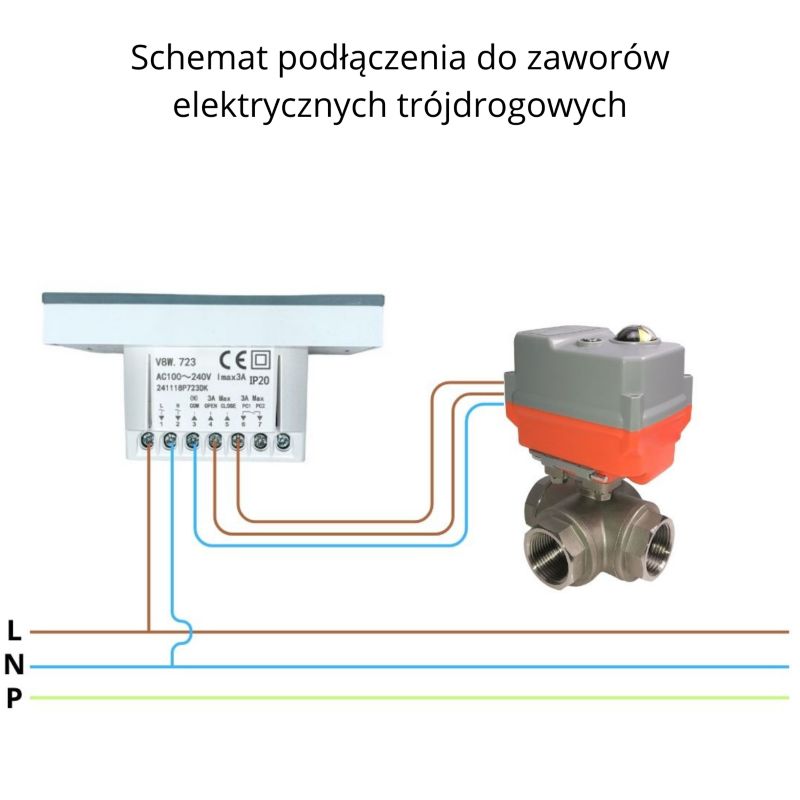Termostat do ogrzewania podłogowego wodnego i pieca Sone WiFi Tuya 3A 1 szt.
