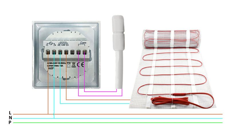 Termostat Sterownik ogrzewania Sone Zigbee Tuya TE-1Z przewodowy do podłogówki Biały 1 szt.