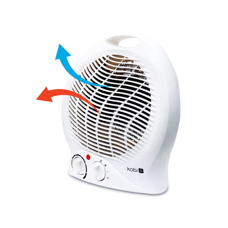 Termowentylator 2000W farelka Kobi biały 1szt.