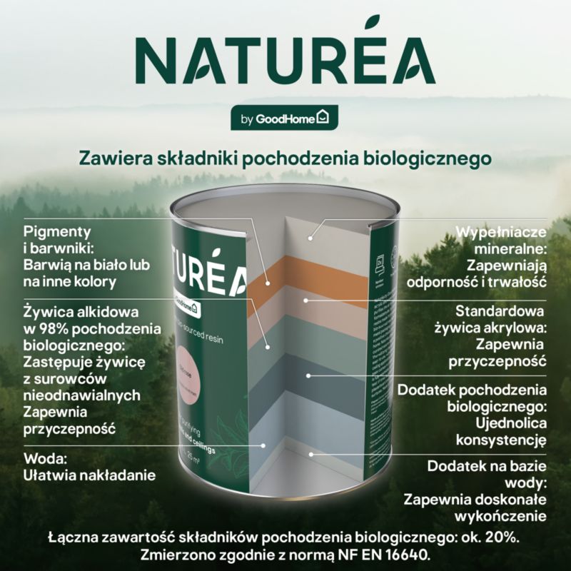 Tester farby GoodHome Naturea old rose 70 ml