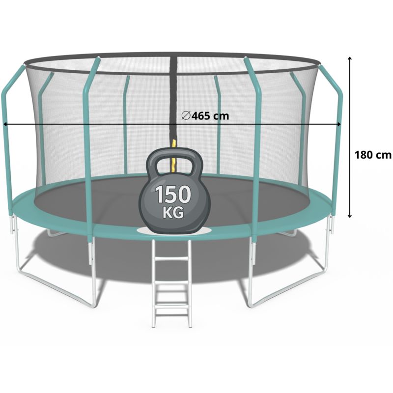 Trampolina ogrodowa FUNFIT GYM&FITNESS 465 cm 15 ft z siatką wewnętrzną 1 szt.