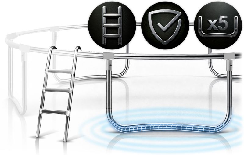 Trampolina ogrodowa Neo-Sport z siatką zewnętrzną 465cm 15ft 1 szt.