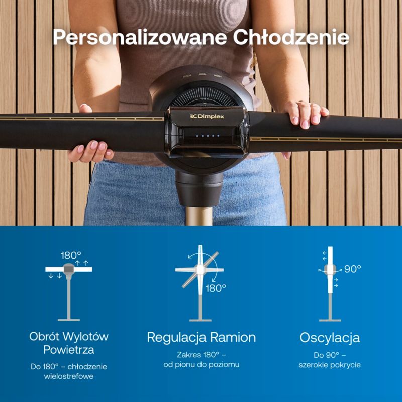 Wentylator bezłopatkowy Dimplex FlexBlade 180 2 kierunki powietrza 5 prędkości 36 dB pilot magnetyczny 1 szt.