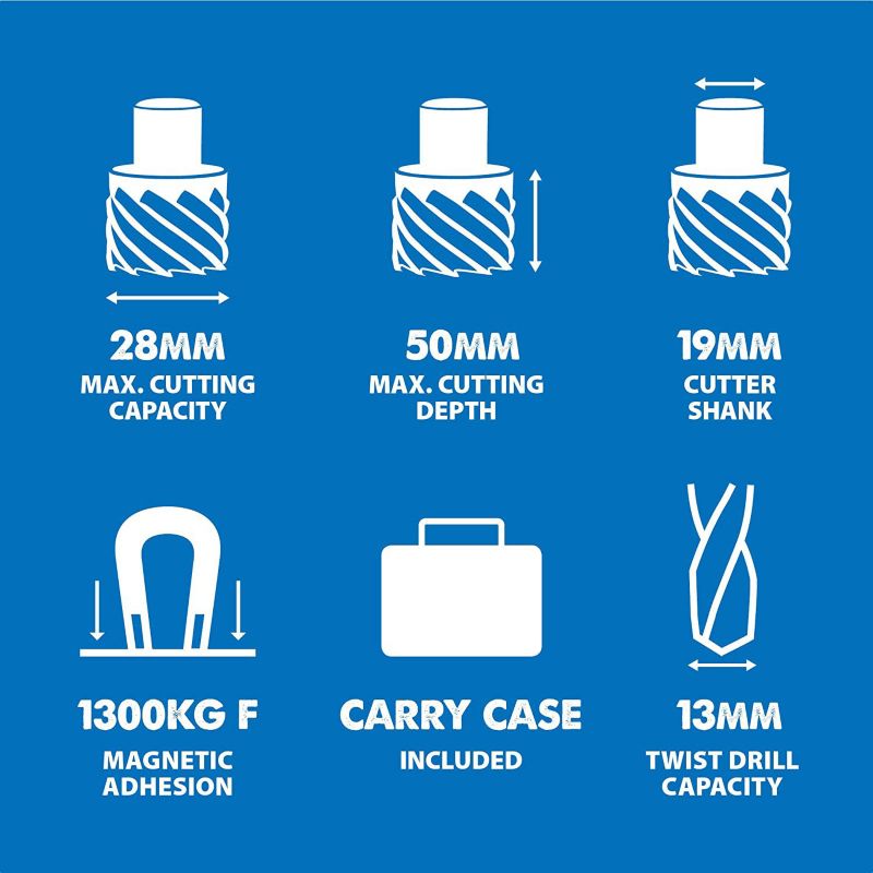 Wiertarka ze stopą magnetyczną Evolution S28 MAG Heavy Duty 1 szt.