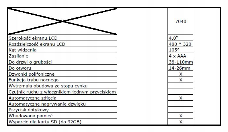 Wizjer FEINZ Elektroniczny 4'' Model 7040 Robiący Zdjęcia Do Drzwi 38-110Mm 1 szt.