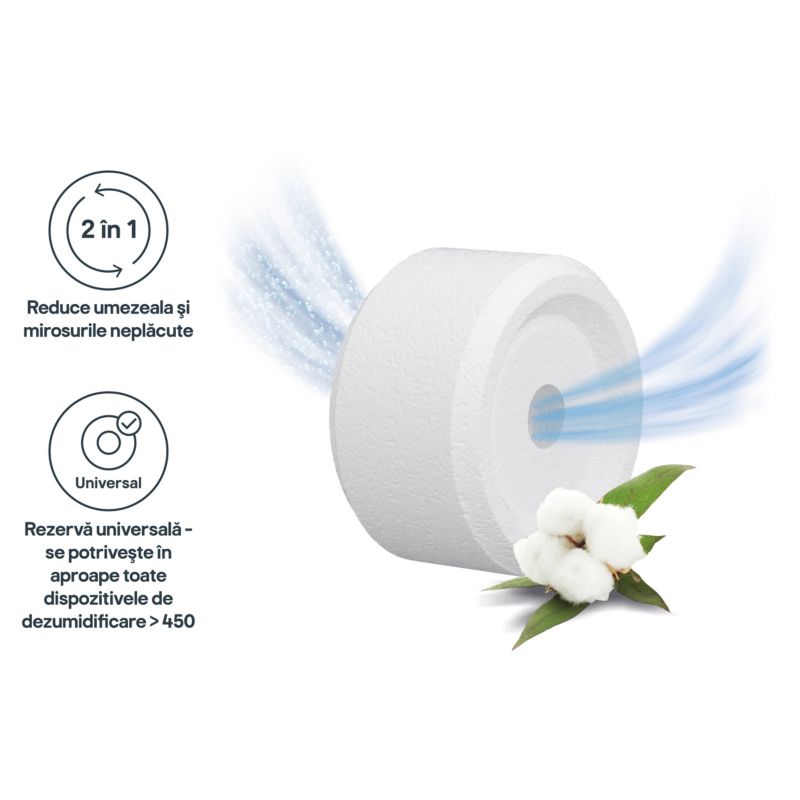 Wkład do pochłaniacza wilgoci GoodHome bawełna 2 x 450 g