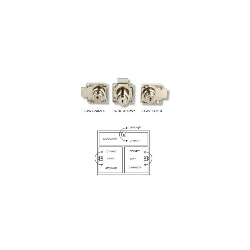Zamek meblowy kwadratowy Wolf Hakner fi19x22mm system Master Key prawy - 1 szt.