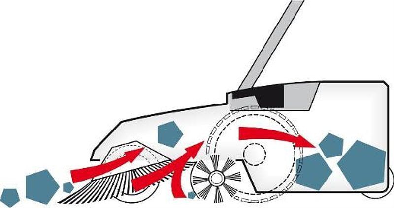 Zamiatarka Haaga Starmix 375 Plus Ręczna Prowadzona Urządzenie Sprzątające Z Systemem Turbo 75Cm 1szt