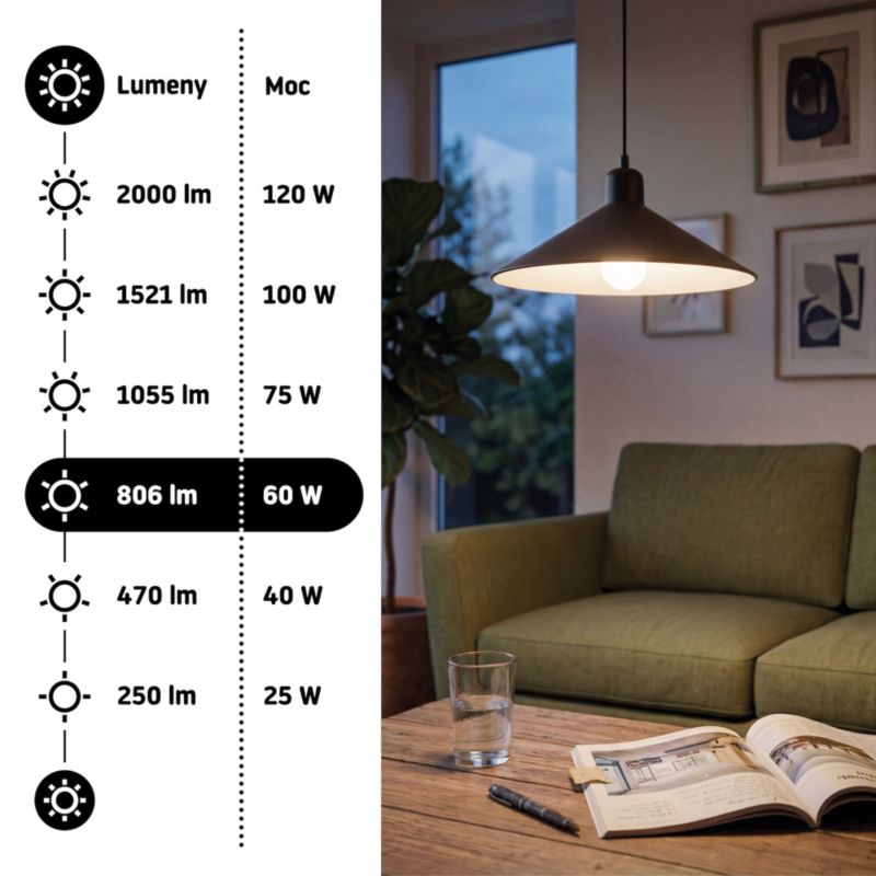 Żarówka LED Smart A60 E27 806 lm