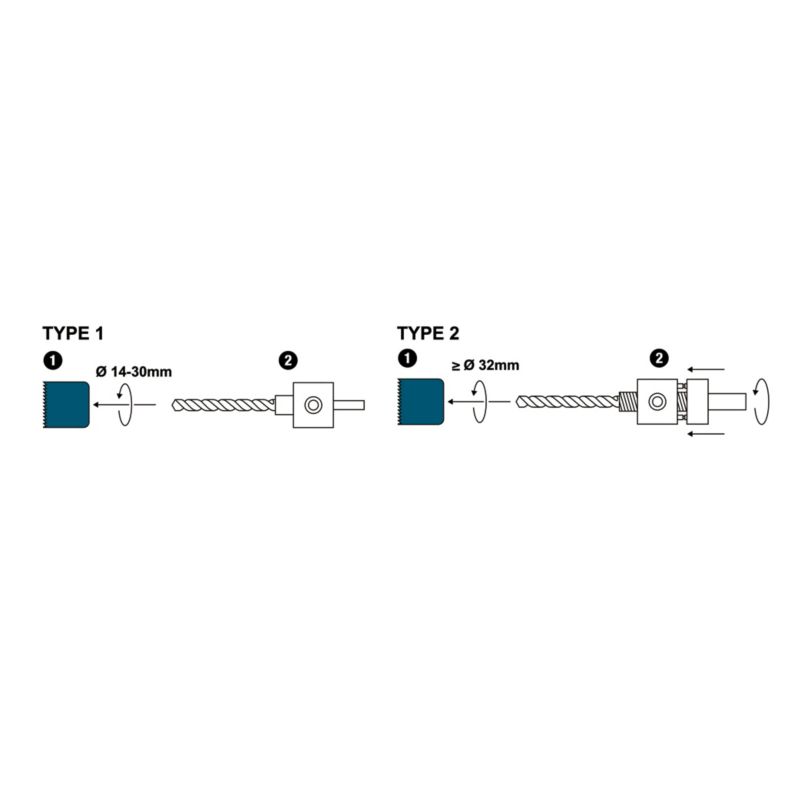 Zestaw otwornic Erbauer bimetal 13 szt.
