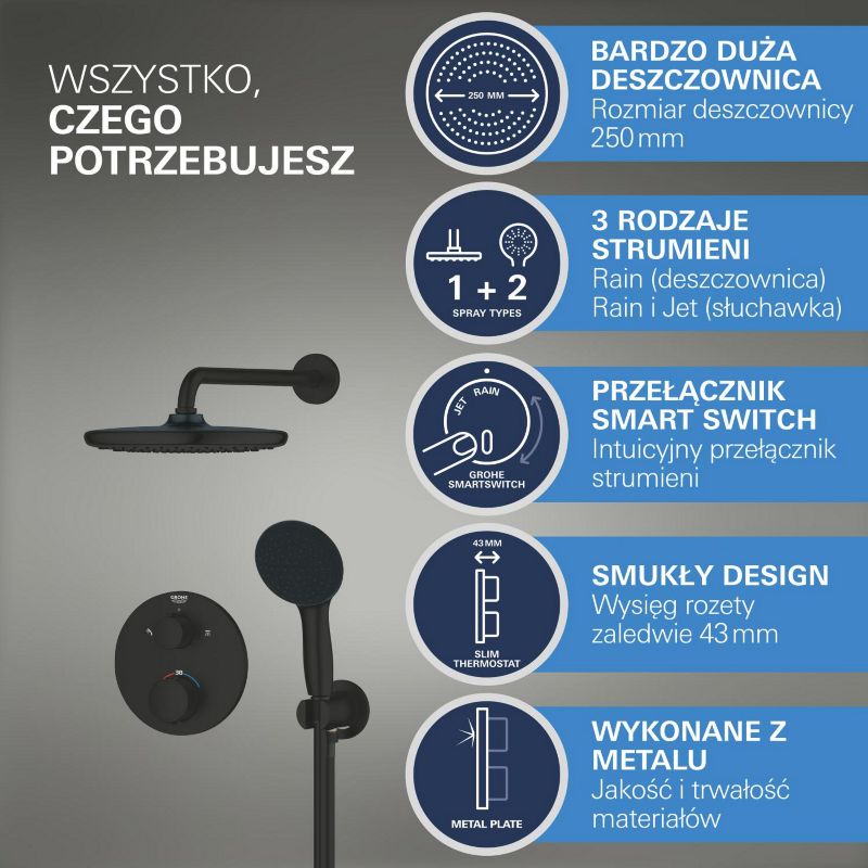 Zestaw prysznicowy Grohe Vitalio Start czarny mat, podtynkowy termostat 1 szt.