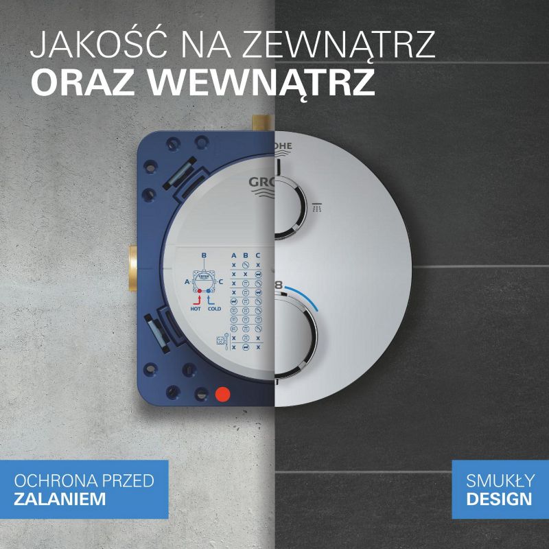 Zestaw prysznicowy podtynkowy Grohe Vitalio Comfort, czarny mat, termostat, z deszczownicą, 1 szt.