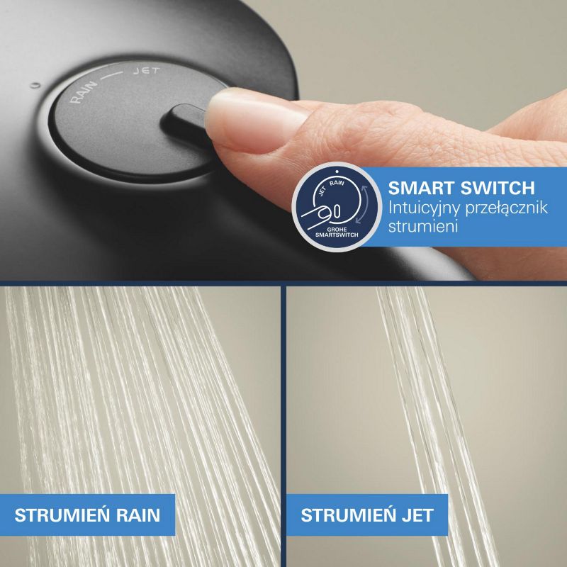 Zestaw prysznicowy podtynkowy Grohe Vitalio Comfort, czarny mat, termostat, z deszczownicą, 1 szt.
