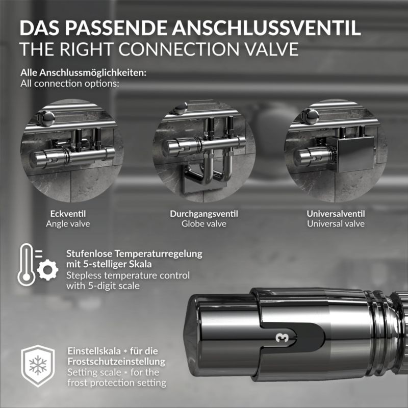 Zestaw termostatyczny ECD Germany zawory multiblock 50 mm cromato komplet podłączeniowy prosty przelotowy do kaloryfera 1 szt
